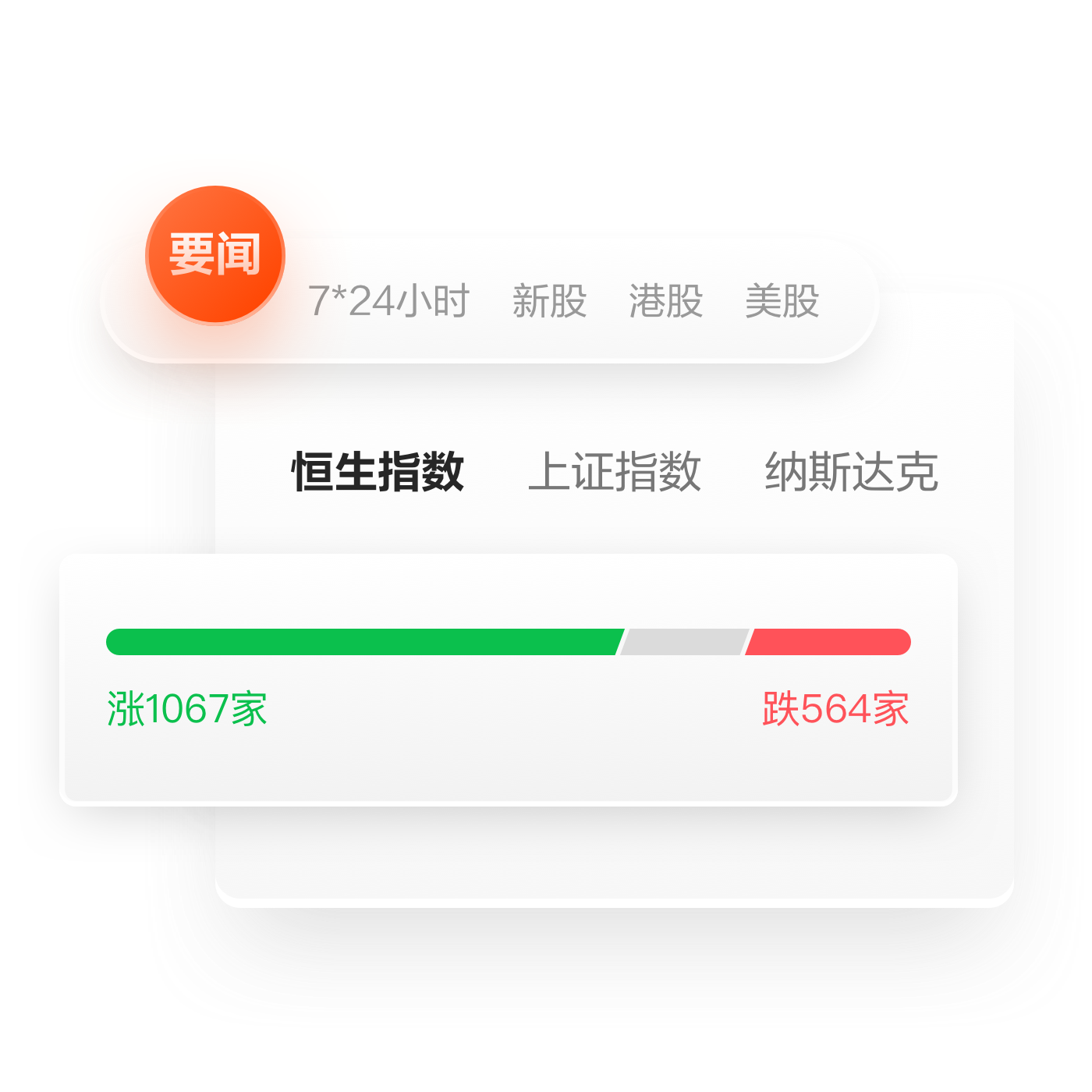 哈富证券APP是互联网券商东方财富旗下集A股港股美股开户、交易、行情、资讯、社区于一体的全球市场投资服务平台