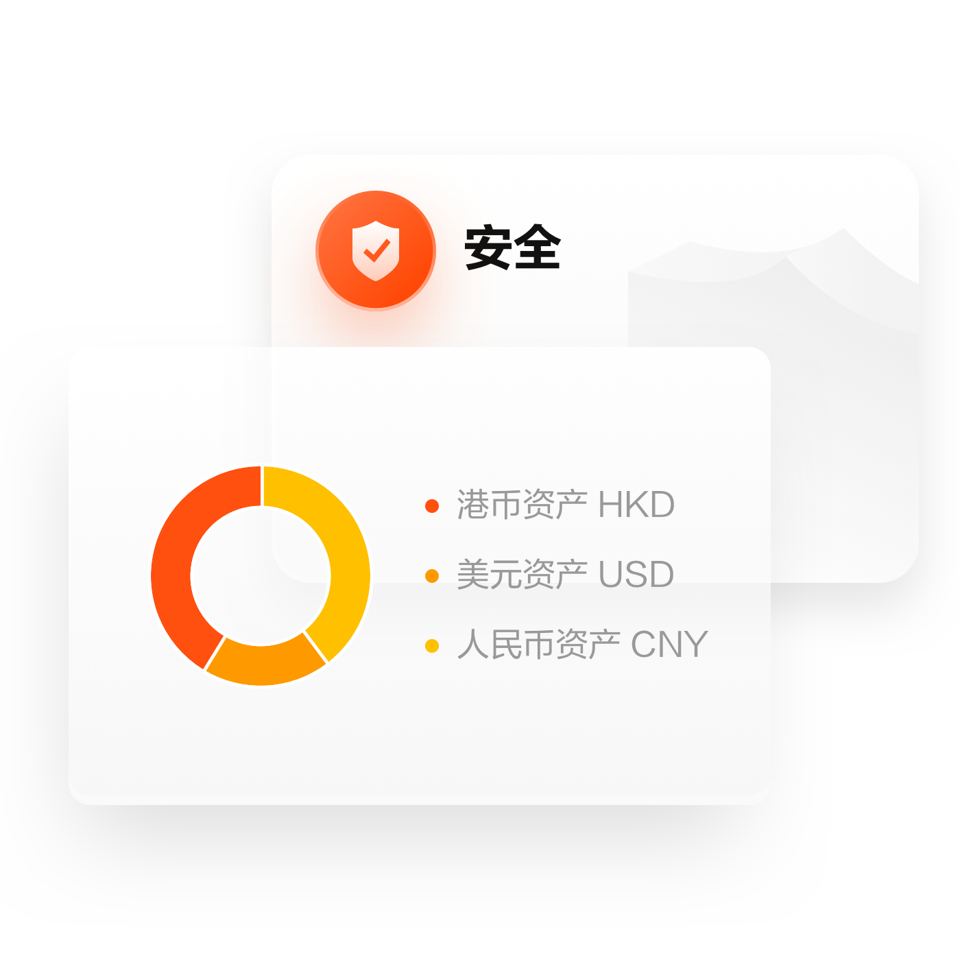 哈富证券APP是互联网券商东方财富旗下集A股港股美股开户、交易、行情、资讯、社区于一体的全球市场投资服务平台。资金安全可靠有保障