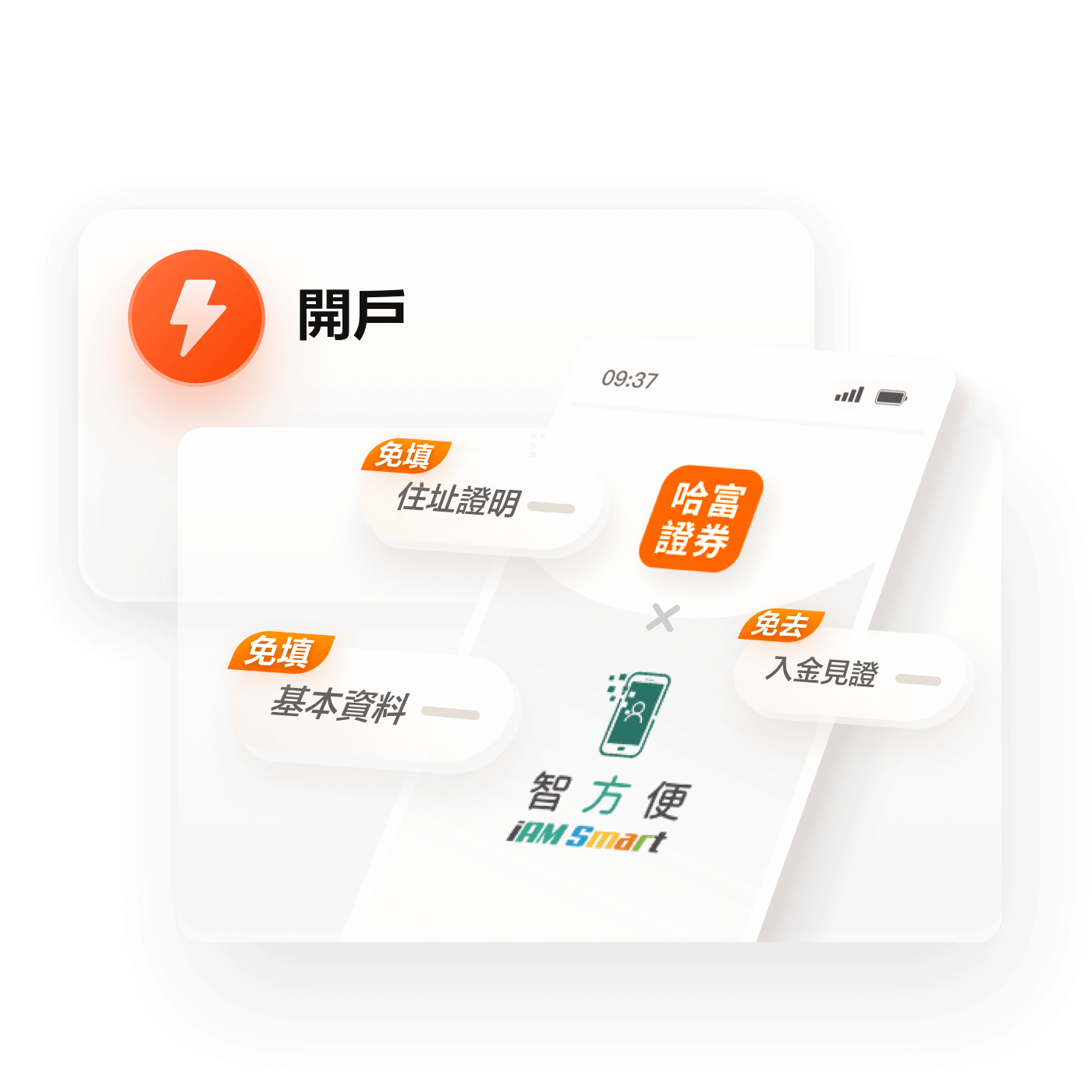 「智方便」由香港特區政府資訊科技總監辦公室開發及管理。用戶現可通過智方便於哈富證券App上完成港美股開戶認證程序。